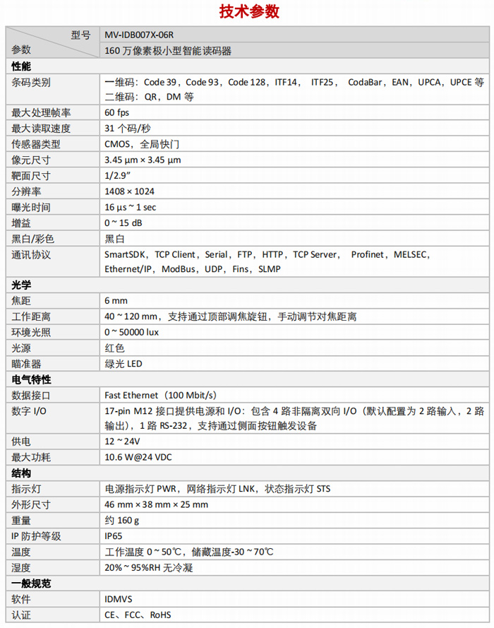 技術參數