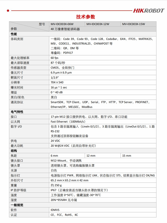 產(chǎn)品參數(shù)