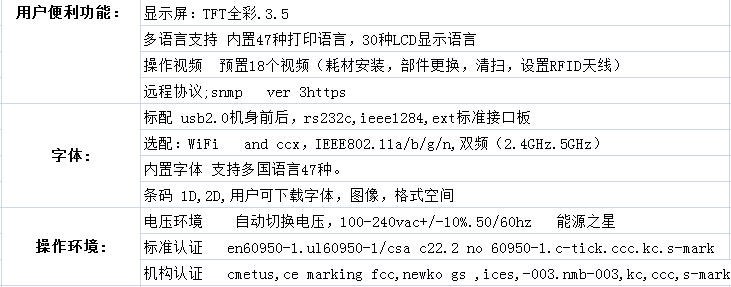 條碼打印機