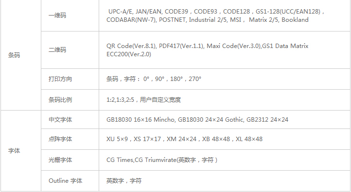 條碼打印機(jī)