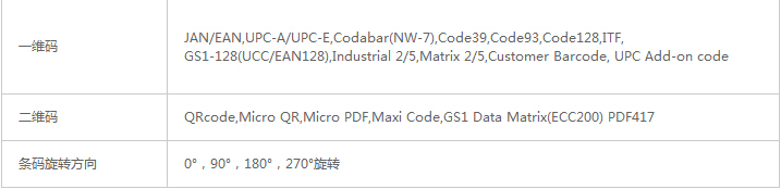 sato條碼打印機 hr224