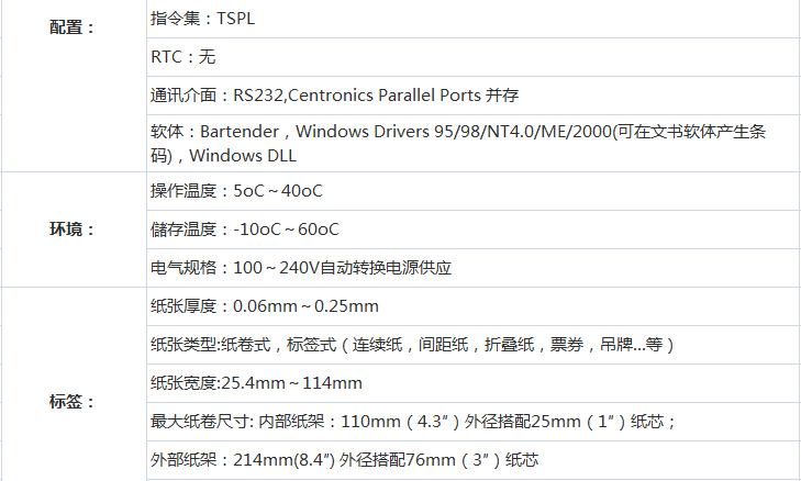 桌面型標簽打印機