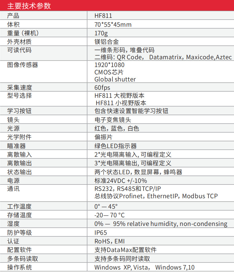 霍尼韋爾HF811規(guī)格參數(shù)