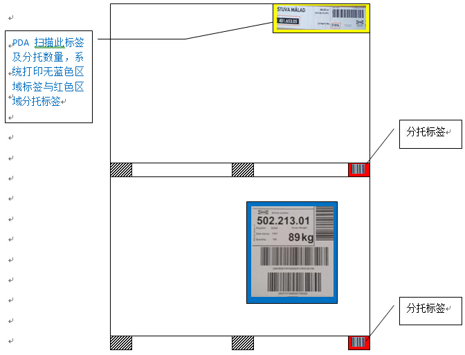 軟件管理系統