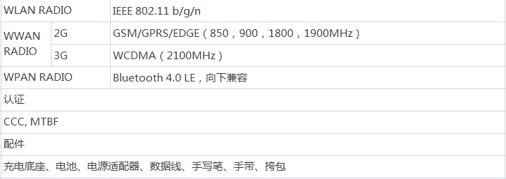 數據采集器