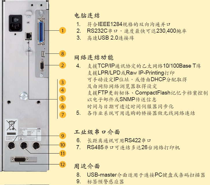 自動貼標機