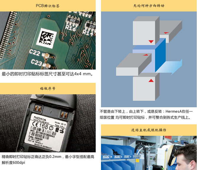 自動貼標機