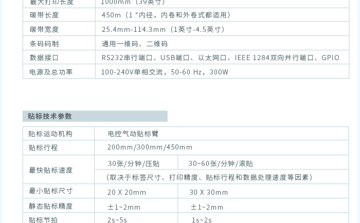 貼標機參數