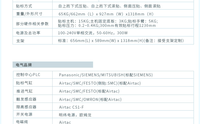 貼標機廠商