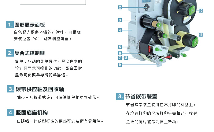 貼標機廠家